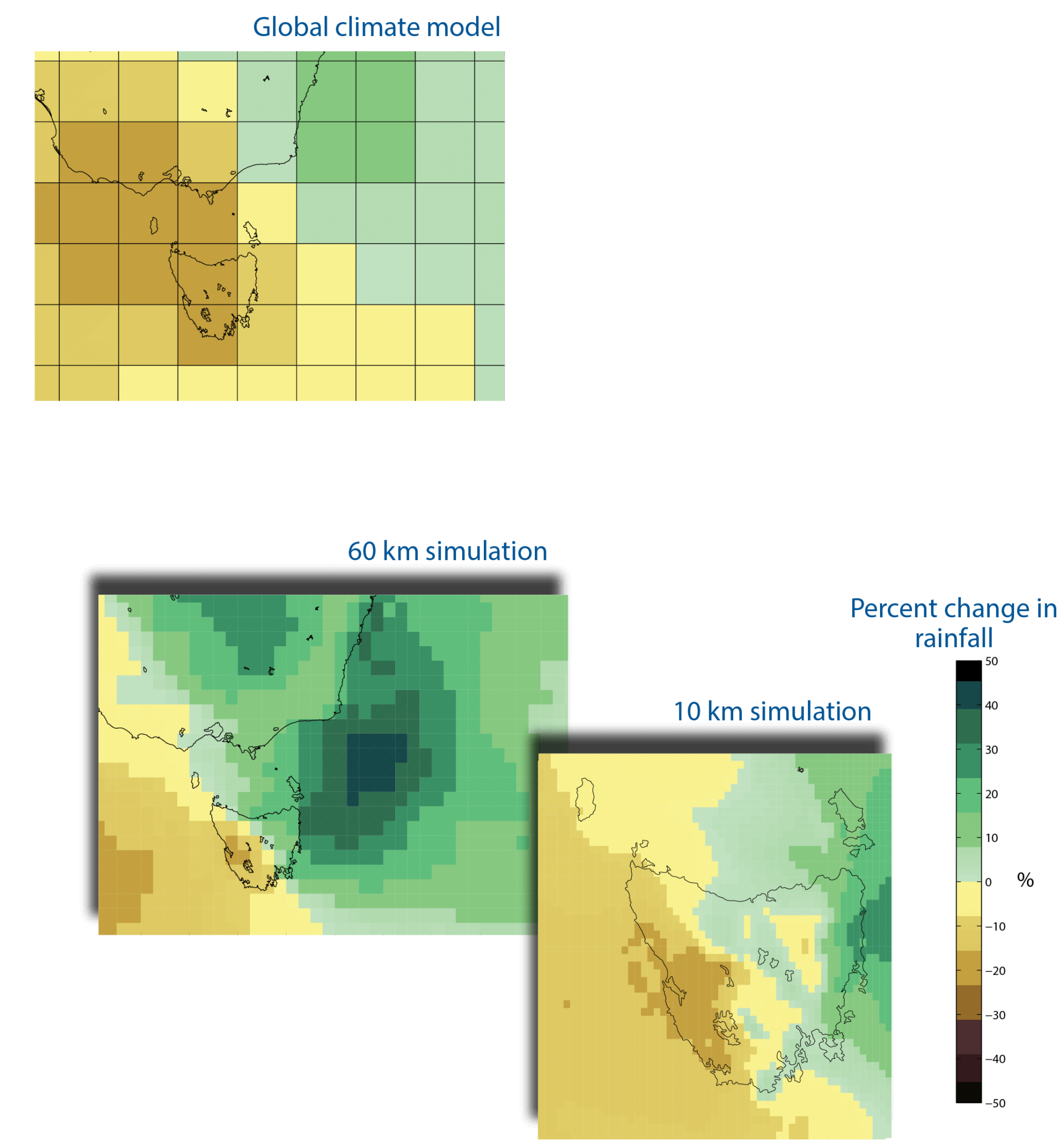 Climate Model Downscaling Explainer Climatefutures Org Au